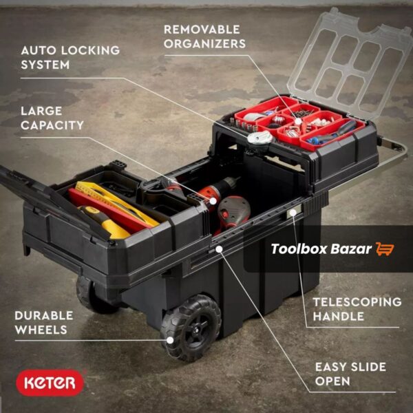 Keter Masterloader Resin Rolling Tool Box